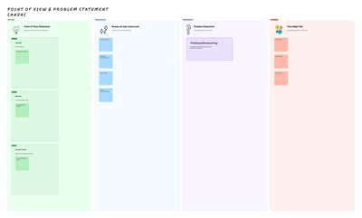 Problem Statement