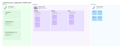 Contextual Inquiry Template