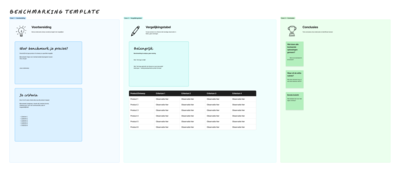 Benchmarking Template