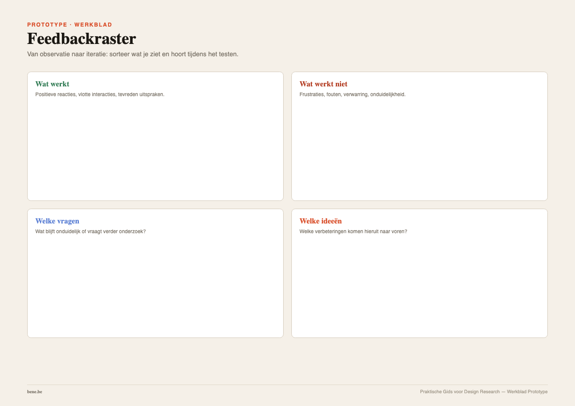 Feedbackraster