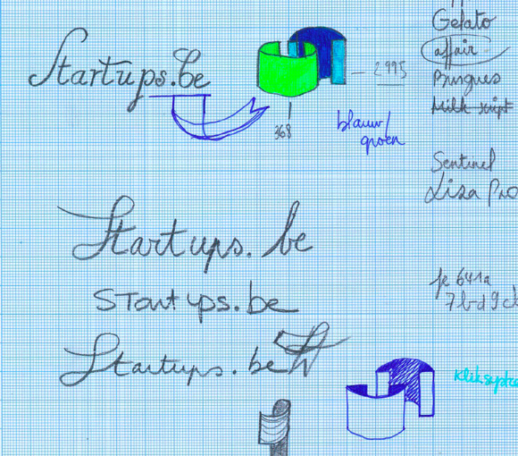 The design process of the Startups.be logo