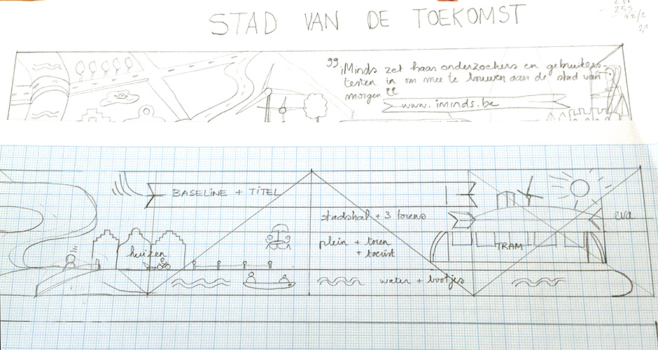 Stad van de toekomst