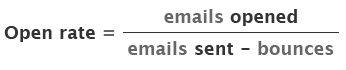 Understanding email open rates